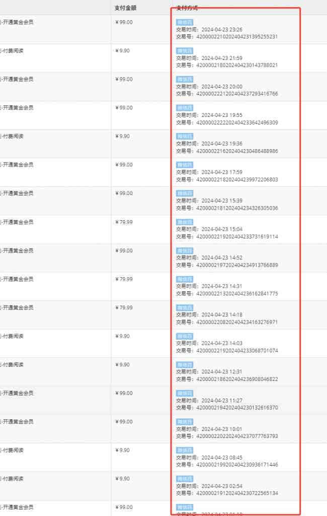 图片[6]-你还在到处找项目？还在当韭菜？我靠卖项目一个月收入5万+，曾经我也是个失败者。-轻创终点站