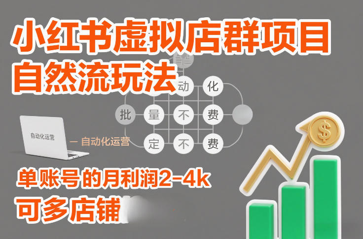 小红书虚拟店群项目,自然流玩法,批量自动化,稳定不费号,单账号的月利润2-4k,可多店矩阵-轻创终点站