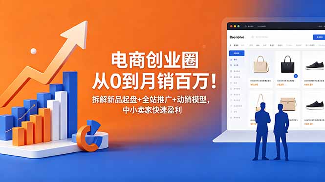 电商创业圈从0到月销百万！拆解新品起盘+全站推广+动销模型，中小卖家快速盈利-网创猫