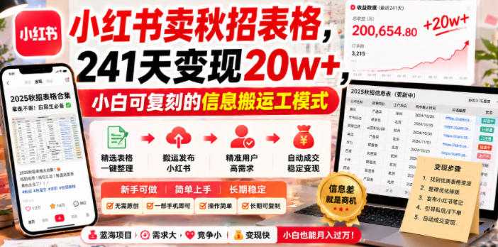 小红书卖秋招表格，241天变现20w+，小白可复刻的信息搬运工模式-网创猫