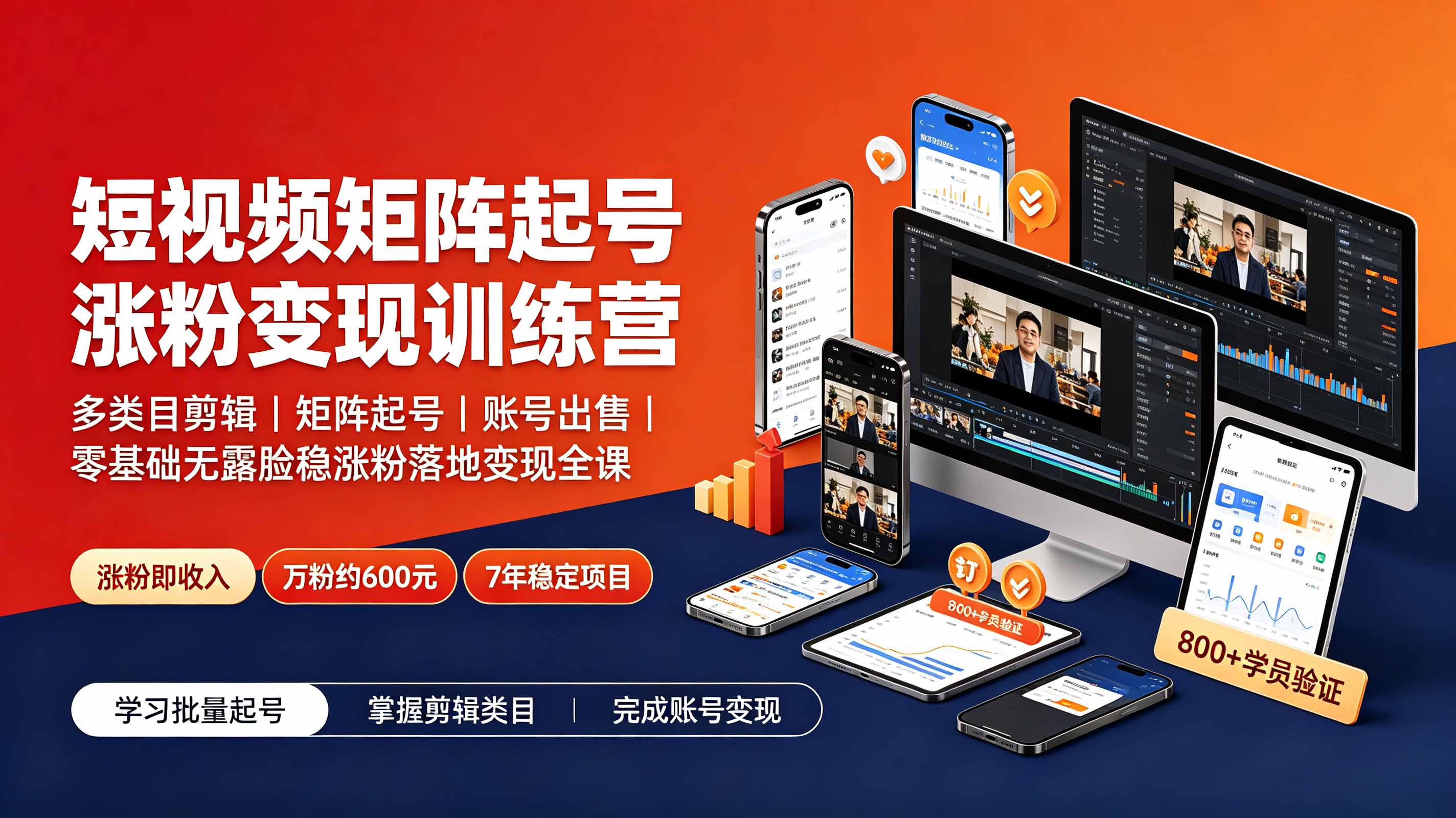 短视频矩阵起号涨粉变现训练营|多类目剪辑·矩阵起号·账号出售,0基础无露脸稳涨粉落地变现全课-更新-牛创网