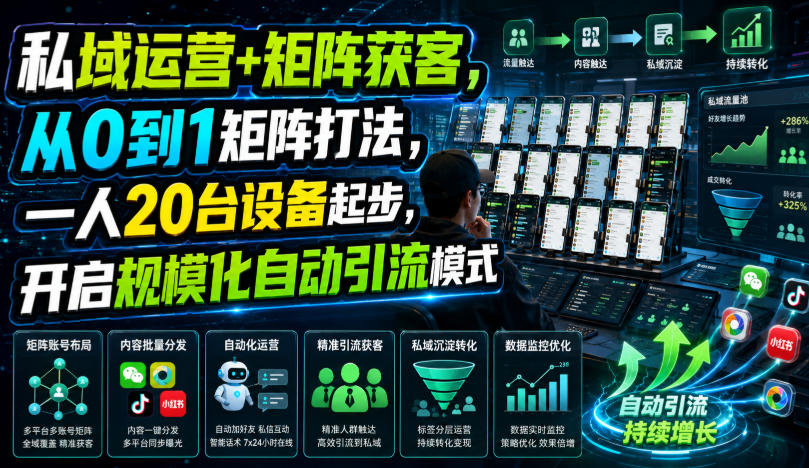 私域运营+矩阵获客,从0到1矩阵打法,一人20台设备起步,开启规模化自动引流模式!-轻创星学院_副业资源库:每日更新自媒体运营与创业教程