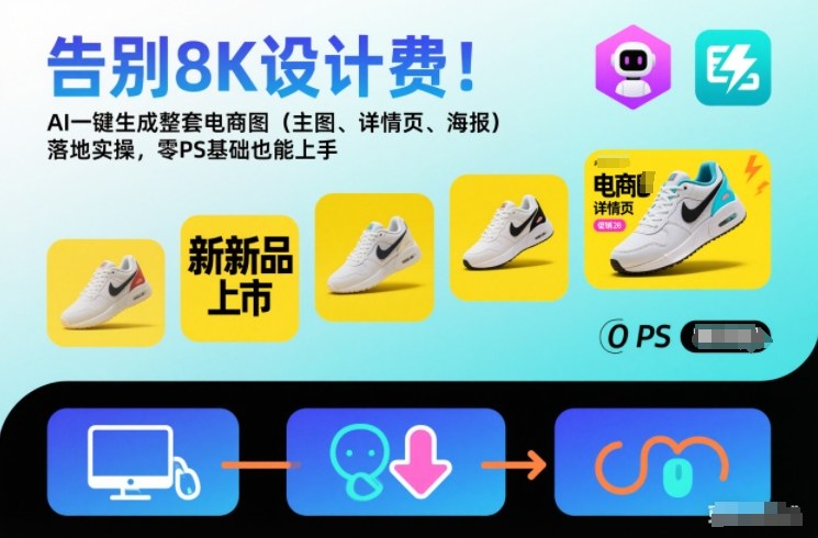 告别8K设计费！AI一键生成整套电商图（主图、详情页、海报）落地实操，零PS基础也能上手-轻创终点站