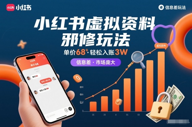小红书虚拟资料邪修玩法，单价68，轻松入账3W，信息差玩法，市场庞大-轻创终点站