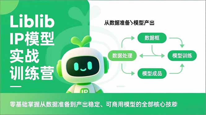 Liblib IP模型实战训练营，零基础掌握从数据准备到产出稳定、可商用模型的全部核心技能-轻创终点站