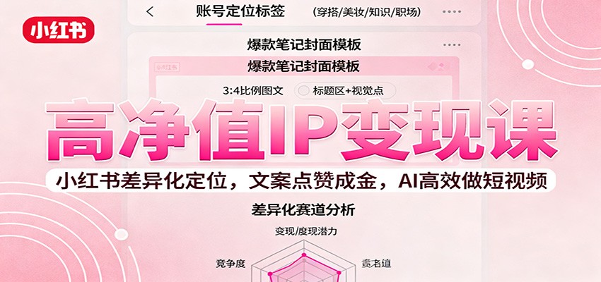 高净值IP变现课:小红书差异化定位,文案点赞成金, AI高效做短视频-知本通