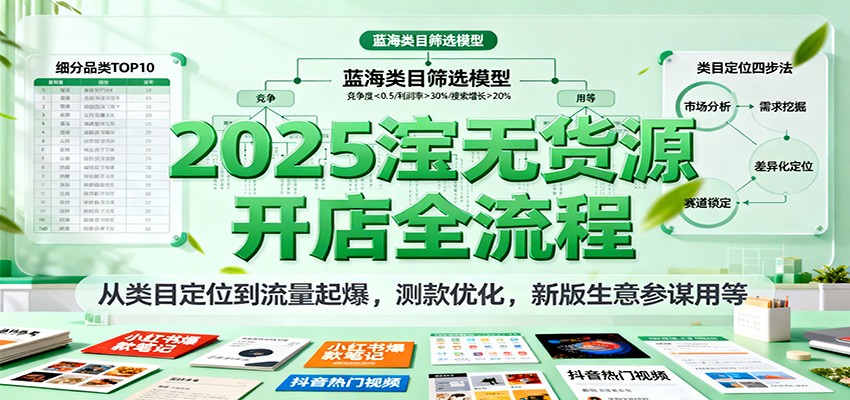 2025淘宝无货源开店全流程,从类目定位到流量起爆,测款优化,新版生意参谋用等-知本通