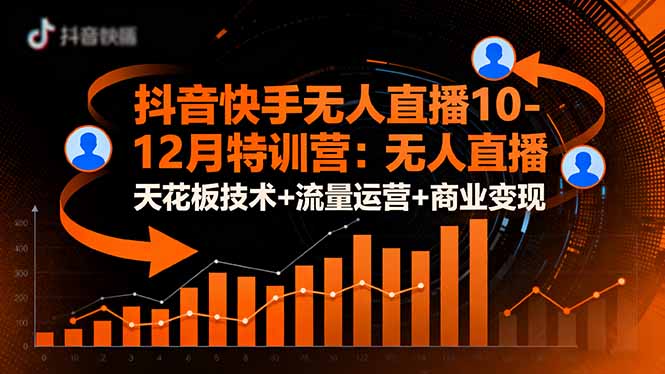 抖音快手无人直播10-12月特训营:无人直播天花板技术+流量运营+商业变现-星舰联盟