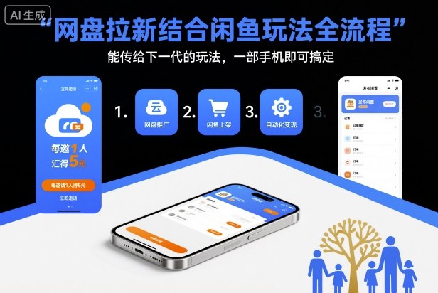 网盘拉新结合闲鱼玩法全流程,能传给下一代的玩法,一部手机即可搞定(附入口渠道以及实操教程)-安小熙网创平台