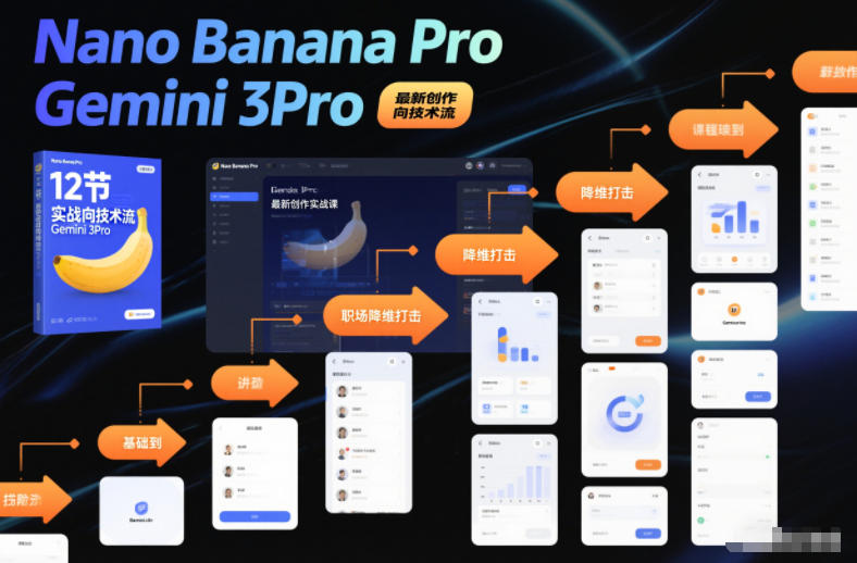 Nano Banana Pro Gemini 3Pro,最新创作实战课,12节实战向技术流,职场降维打击-超哥轻创社