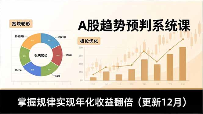A股趋势预判系统课,多维分析、板块轮动、仓位优化,掌握规律实现年化收益翻倍(更新12月)-AI网创项目超市