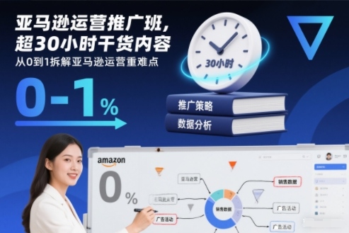 亚马逊运营推广班,超30小时干货内容,从0到1拆解亚马逊运营重难点-安小熙网创平台