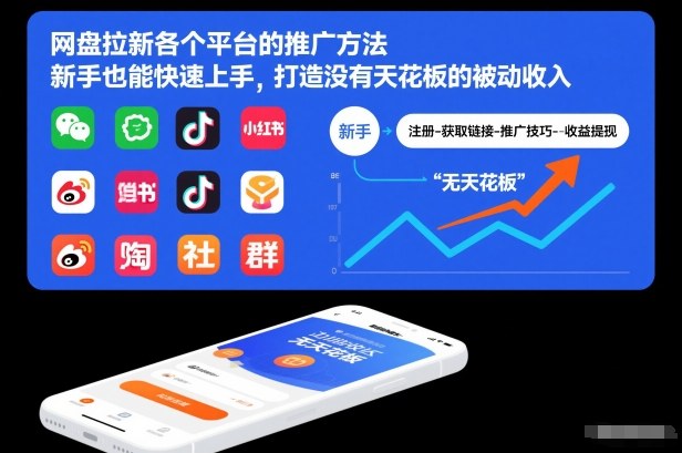 网盘拉新各个平台的推广方法，新手也能快速上手，打造没有天花板的被动收入-创业联盟