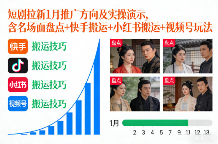 短剧拉新1月推广方向及实操演示，含名场面盘点+快手搬运+小红书搬运+视频号玩法-东方学社-专注互联网创业,知识付费,副业轻创