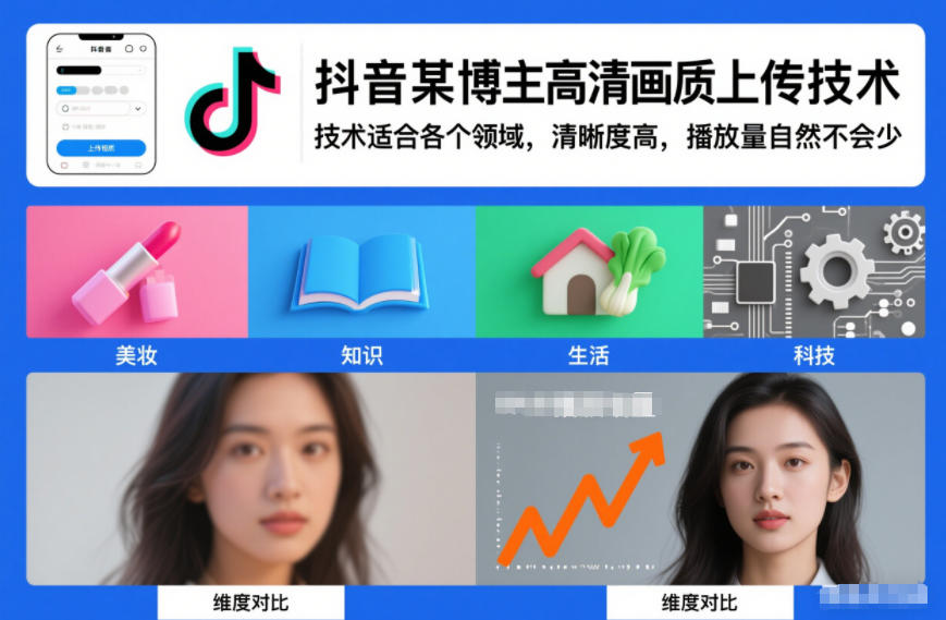 抖音某博主视频高清画质上传技术，技术适合各个领域，清晰度高，播放量自然不会少-牛创网