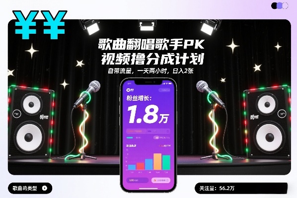 歌曲翻唱歌手PK视频撸分成计划，自带流量，一天两小时，日入2张-轻创终点站
