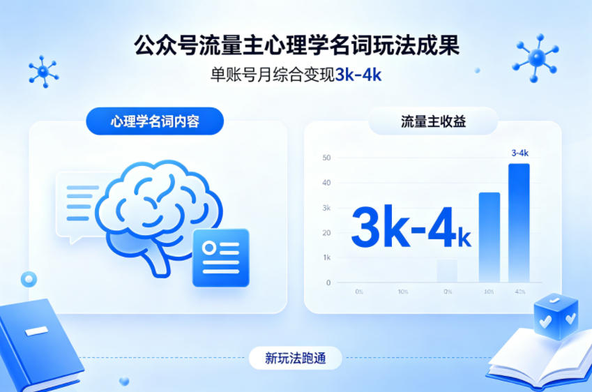 公众号流量主新跑通心理学名词玩法，单账号月综合变现3k-4k-轻创空间站