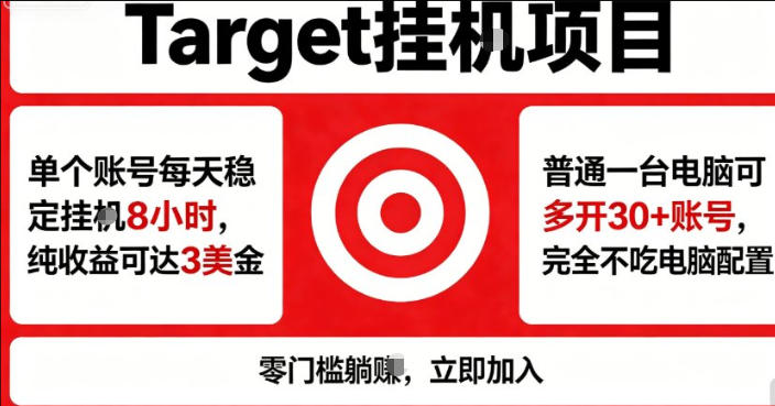 海外平台Target商品浏览曝光，24小时运行无需人工值守，日收益100美刀+电脑可多开【揭秘】-飞驰网创