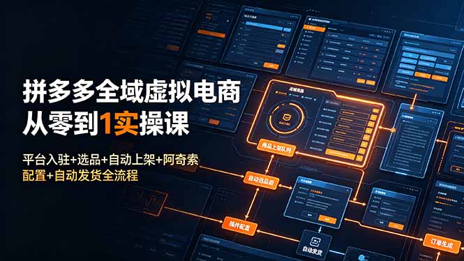拼多多全域虚拟电商从零到1实操课：平台入驻+选品+自动上架+阿奇索配置+自动发货全流程-沐远轻创｜靠谱轻创业副业项目与低成本变现教程