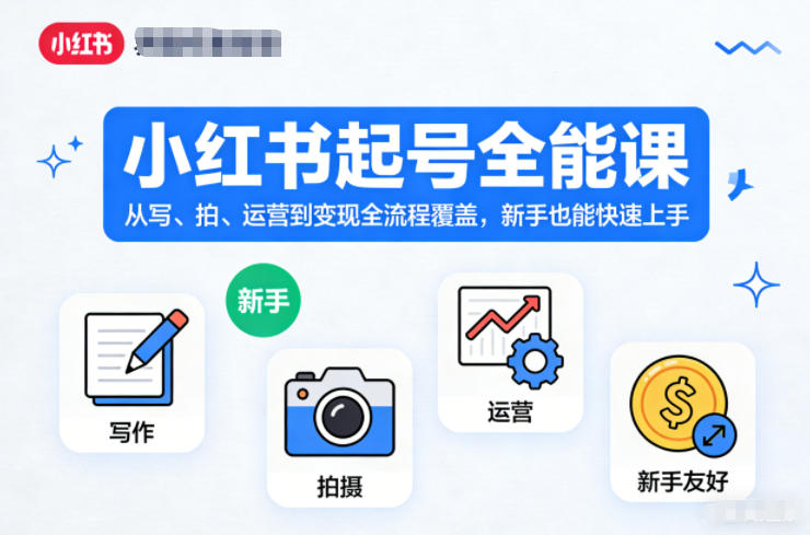 小红书起号全能课，从写、拍、运营到变现全流程覆盖，新手也能快速上手(更新)-要创业网