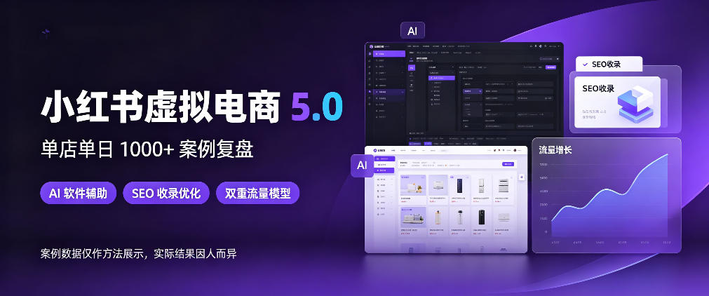 小红书虚拟电商5.0，单店单日1000+，AI软件+SEO收录，双重流量稳定出单【揭秘】-飞驰网创