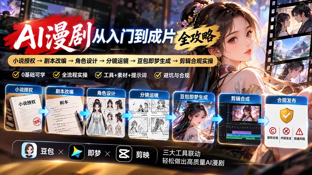 AI漫剧从入门到成片全攻略：小说授权→剧本改编→角色设计→分镜运镜→豆包即梦生成→剪辑合规实操-垣曜资源