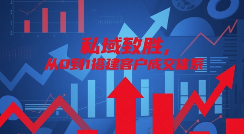 私域致胜，从0到1搭建客户成交体系-轻创终点站