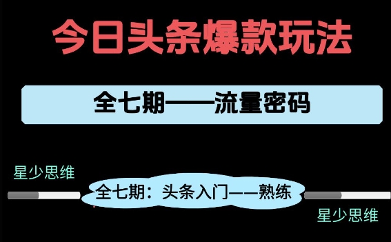 头条系列全七期项目拆解，全是干货，新手从0-1必经过程，99的人会踩的坑-星舰联盟