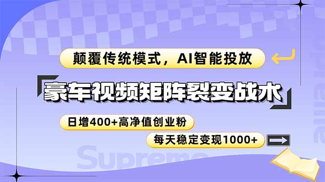 豪车视频矩阵裂变战术，颠覆传统模式，AI智能投放，日增400+高净值创业…-网创星球