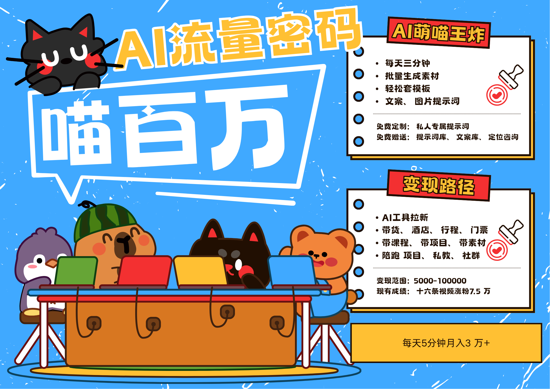AI+宠物+旅行，2025最火流量密码 轻松用AI宠物做文旅账号，N种变现渠道月入五位数-青年云网创—高质量项目商城