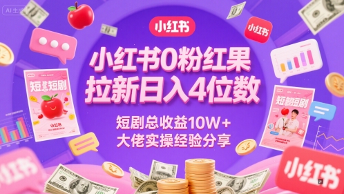 小红书0粉红果短剧拉新日入4位，数短剧总收益10W+大佬实操经验分享-青年云网创—高质量项目商城