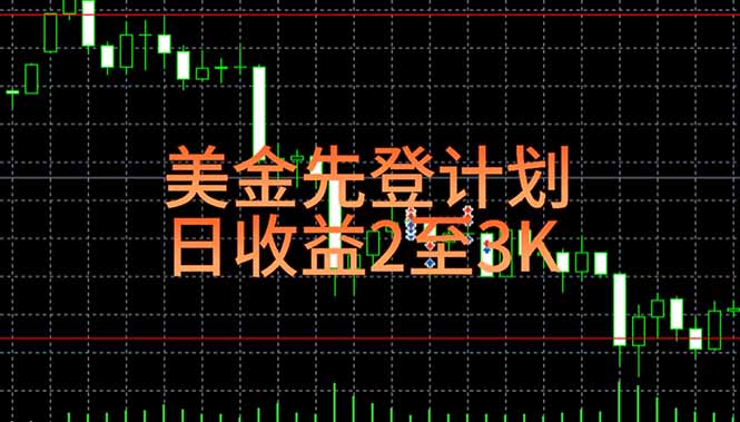 稳定做了7年的项目！日入2000至4000，日结，可来线下教学！-星舰联盟