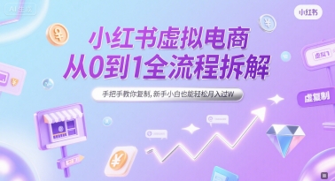 小红书虚拟电商从0到1全流程拆解，手把手教你复制，新手小白也能轻松月入过W-星舰联盟
