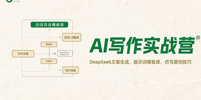 AI写作实战营，DeepSeek文案生成，提示词模板库，仿写原创技巧-星舰联盟