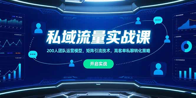 私域流量实战课，200人团队运营模型，矩阵引流技术，高客单私聊转化策略-网创星球