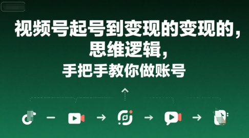 视频号起号到变现的思维逻辑，手把手教你做账号-轻创终点站
