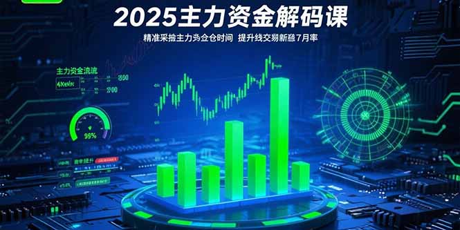 2025主力资金解码课：精准捕捉主力建仓时机，提升短线交易胜率(更新7月)-轻创终点站