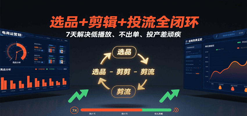 选品+剪辑+投流全闭环，7天解决低播放、不出单、投产差顽疾-飞叔云网创