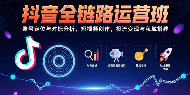 抖音全链路运营班：账号定位与对标分析，短视频创作，投流变现与私域搭建-小熊猫站长