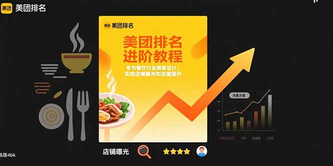 美团排名进阶教程：专为餐饮行业商家设计，实现店铺曝光和流量提升-飞叔云网创