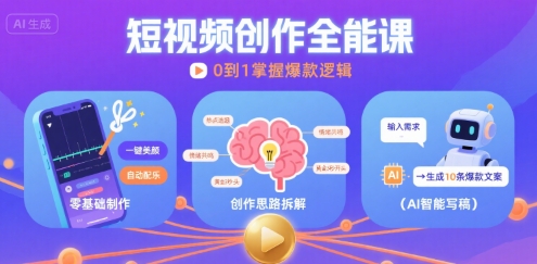 短视频创作课，短视频制作、创作思路、Ai写爆款文案-轻创终点站