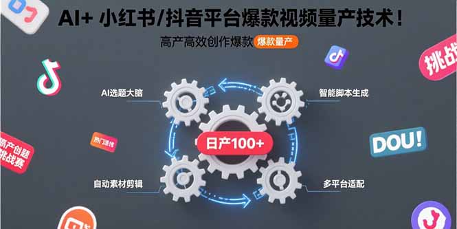 AI+小红书/抖音平台爆款视频量产技术：高产高效创作爆款视频！-華夏云创