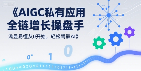 AIGC私有化应用全链增长操盘手，浅显易懂从0开始，轻松驾驭AI-華夏云创