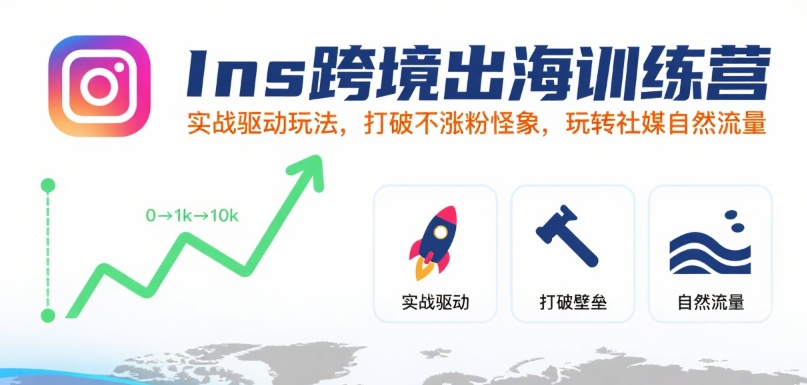 Ins跨境出海训练营，实战驱动玩法，打破不涨粉怪象，玩转社媒自然流量-网创星球