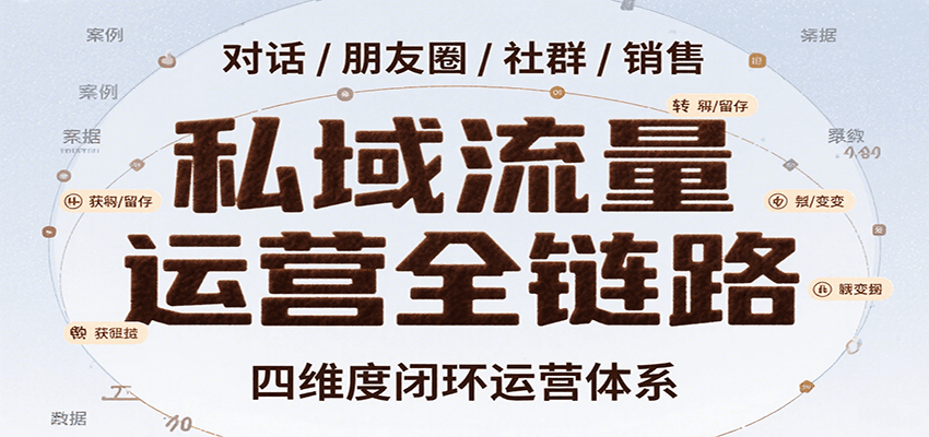 私域流量运营全链路，开场对话设计、朋友圈运营、社群管理、一对一销售SOP-轻创终点站