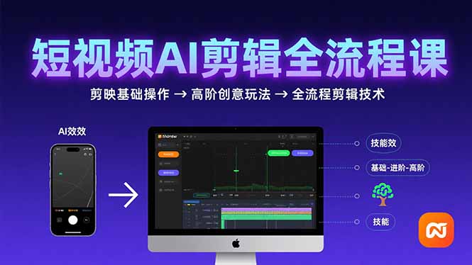 短视频AI剪辑技能，从剪映基础操作到高阶创意玩法，全流程剪辑技术-轻创终点站