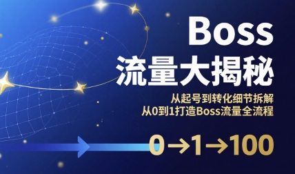 Boss流量大揭秘，从起号到转化细节拆解，从0到1打造Boss流量全流程-青年云网创—高质量项目商城