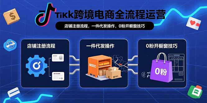 TikTok跨境电商全流程运营：店铺注册流程，一件代发操作，0粉开橱窗技巧-轻创终点站