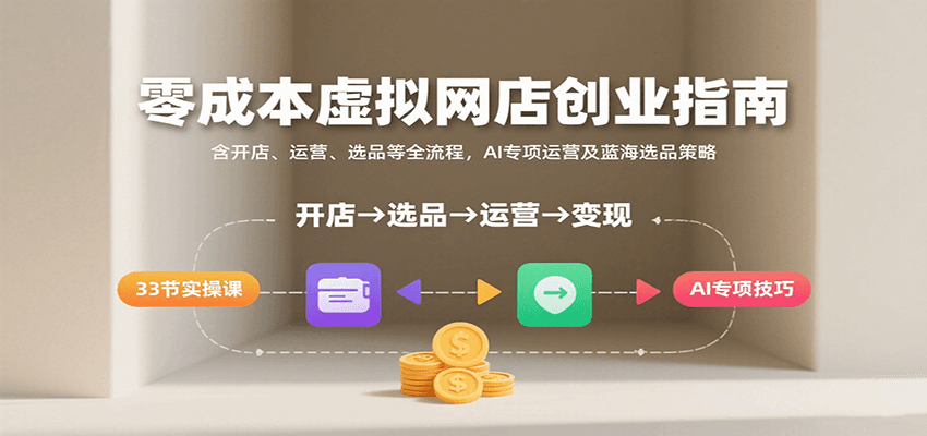 零成本虚拟网店创业指南，含开店、运营、选品等全流程， AI专项运营及蓝海选品策略-青年云网创—高质量项目商城