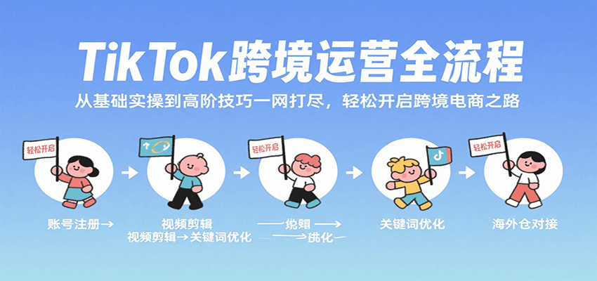 TikTok跨境运营全流程，从基础实操到高阶技巧一网打尽，轻松开启跨境电商之路-青年云网创—高质量项目商城